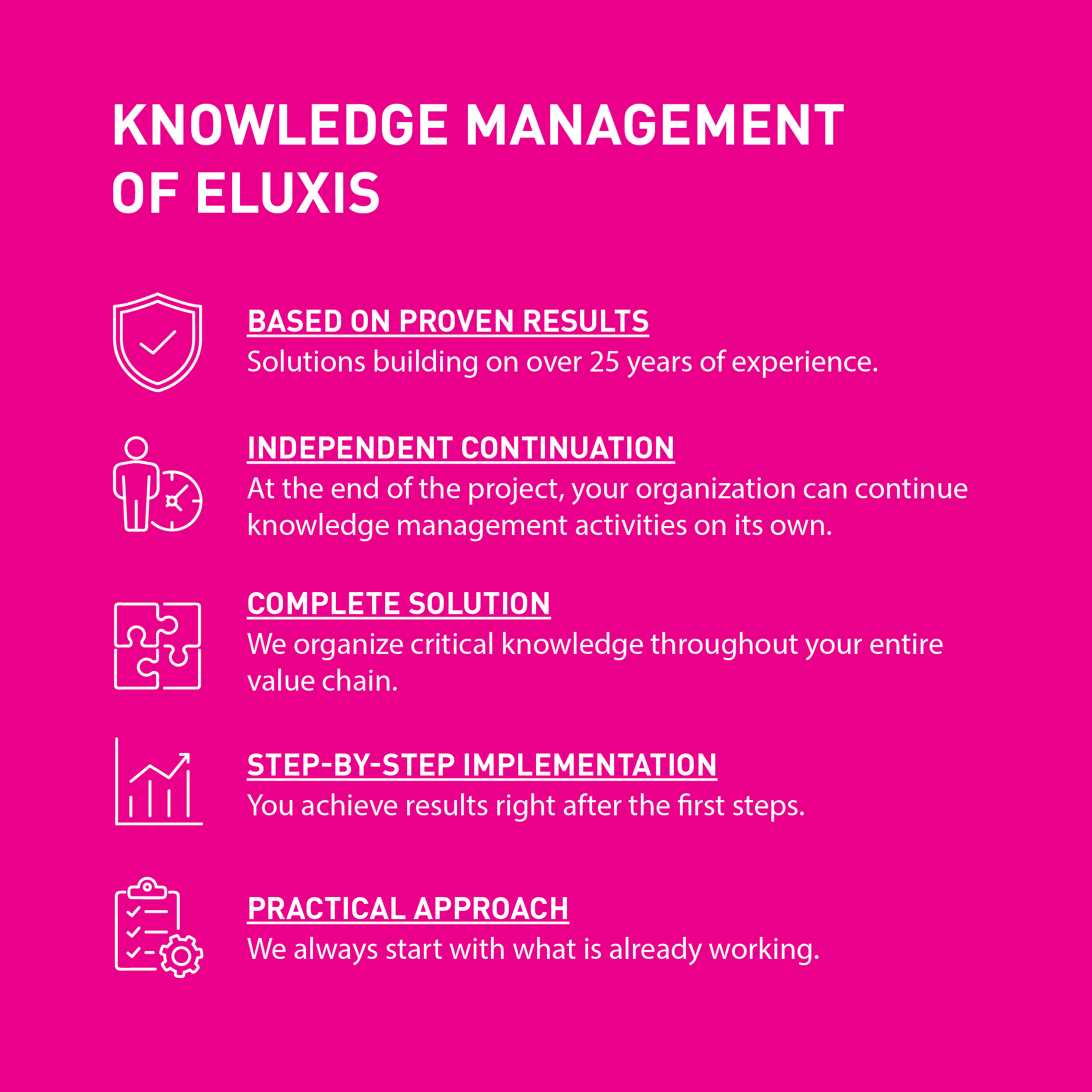 Knowledge management of Eluxis visual